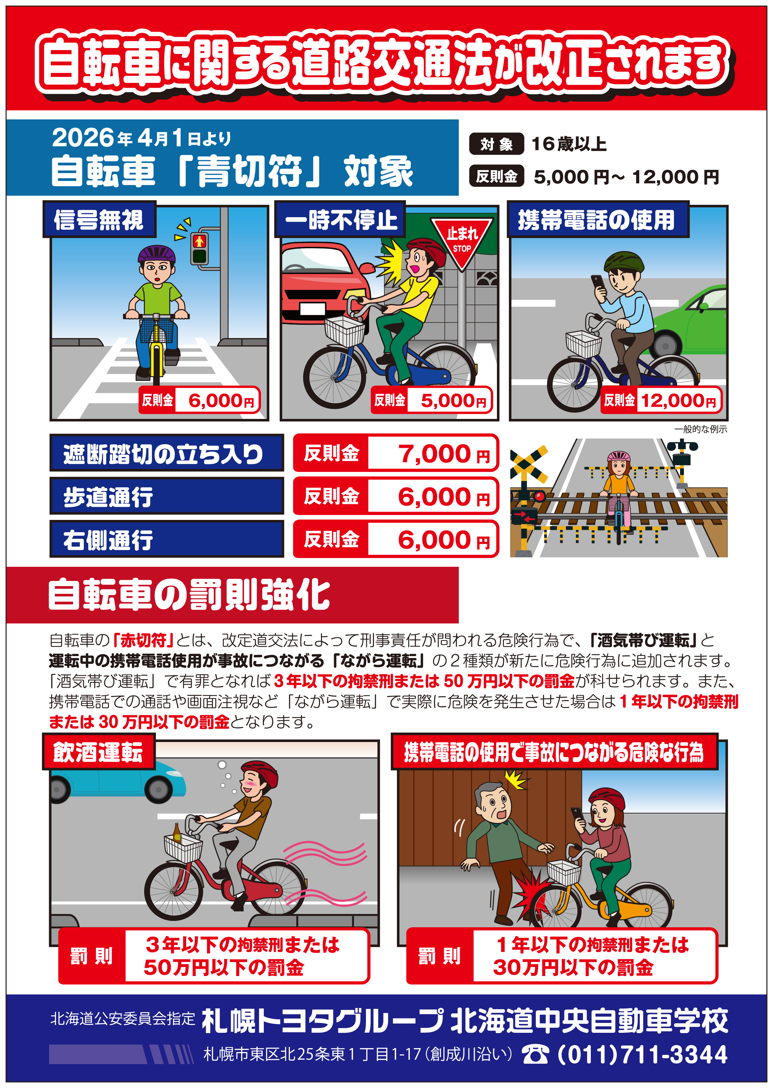 自転車 道路 交通 法